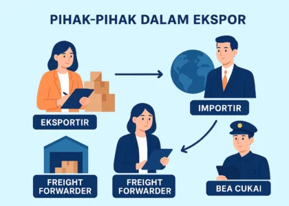 ilustrasi pihak ekspor umkm